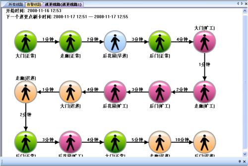 资兴巡更系统五号