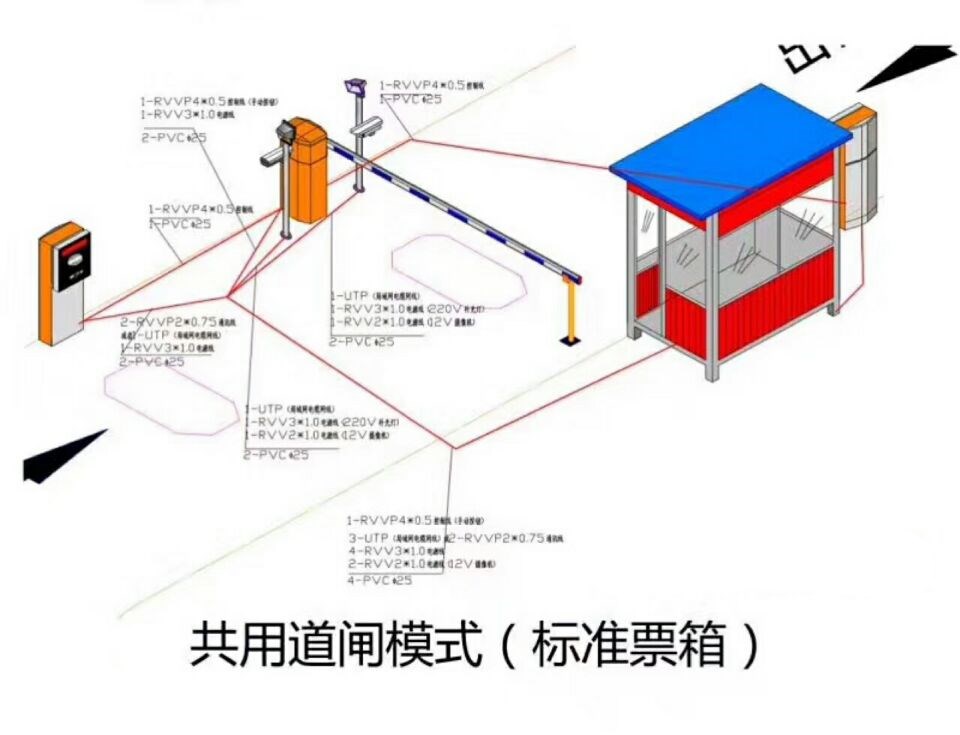 资兴单通道模式停车系统