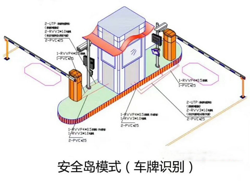 资兴双通道带岗亭车牌识别