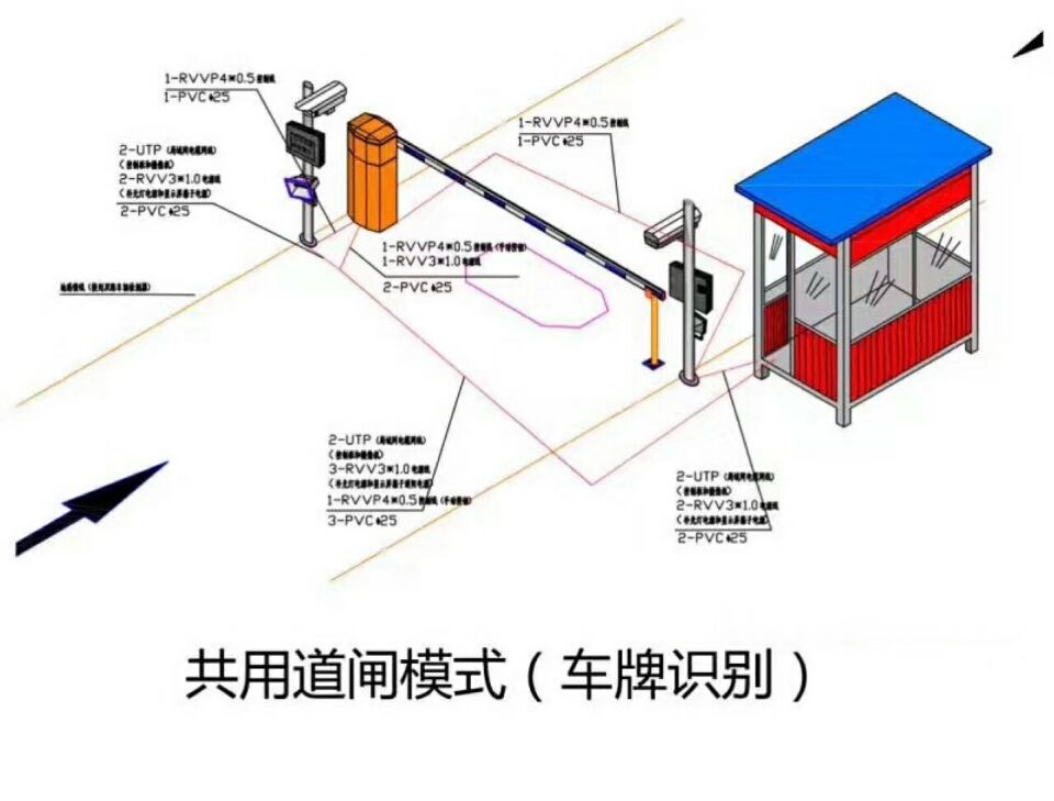 资兴单通道车牌识别系统施工